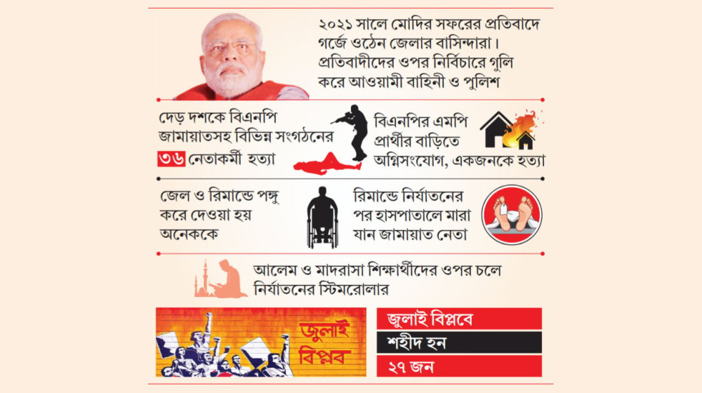 মোদির সফর নির্বিঘ্ন করতে ১৬ জনকে হত্যা