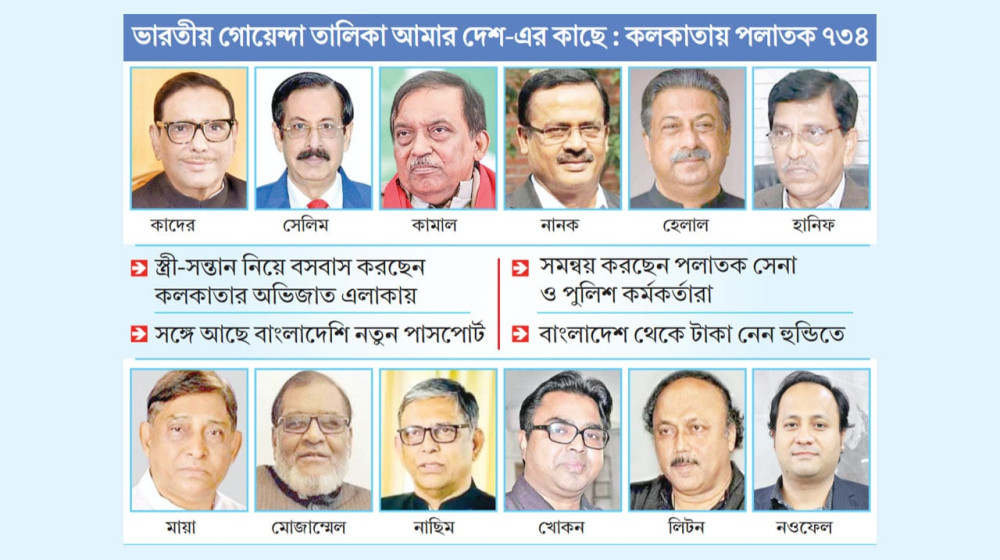 ভারতে আওয়ামী আস্তানা উদঘাটন