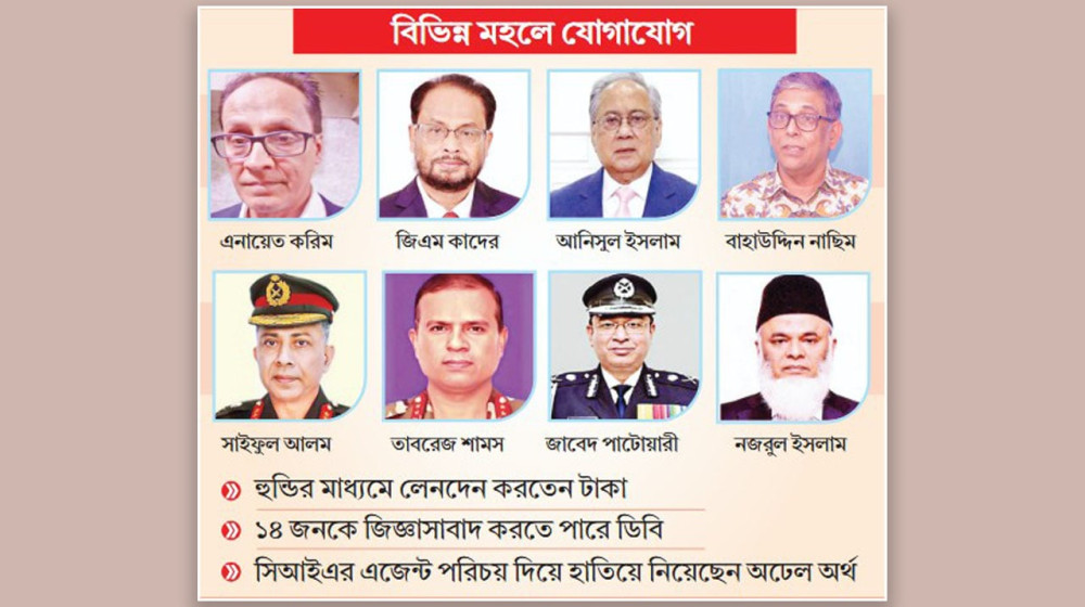 বিএনপি ভাঙার মিশন ছিল ভুয়া গোয়েন্দা এনায়েতের